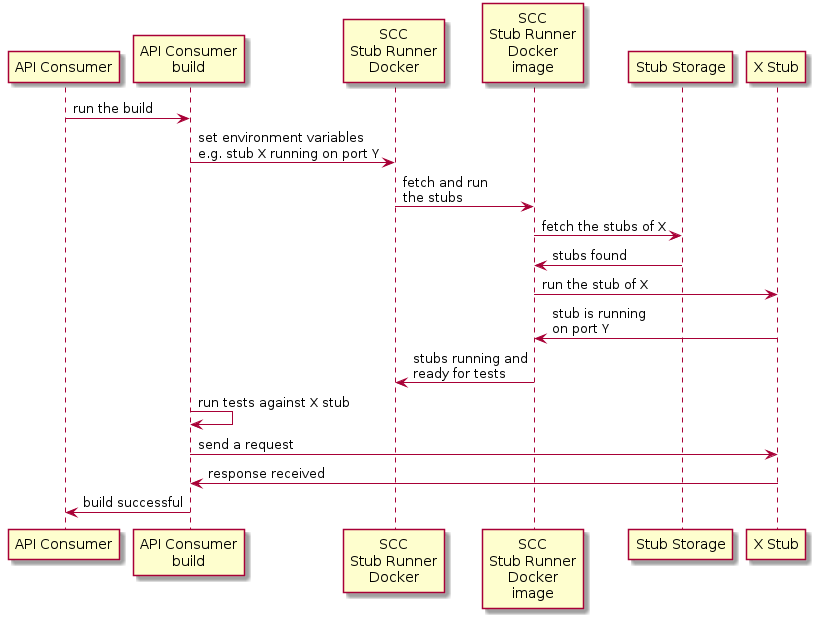 convert pdf to qbo file whta does jvm errorr mean convert pdf to qbo file whta does jvm errorr mean